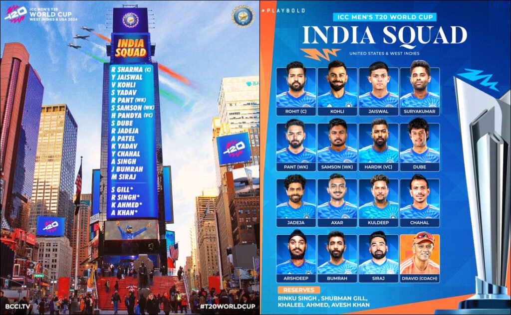 India announces squad for ICC Men’s T20 World Cup 2024 Central India